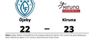 Öjeby tappade ledning och förlorade