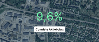 Ökad omsättning för Comdate Aktiebolag