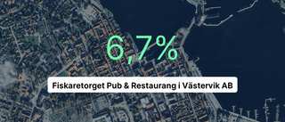 Vinsten ökade för känd Västerviksrestaurang