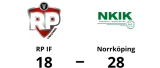 Tung seger för Norrköping i toppmatchen mot RP IF