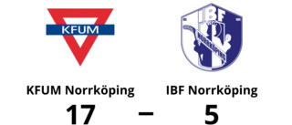KFUM Norrköping ny serieledare efter seger