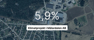 Ingen i branschen matchade omsättning för Klimatprojekt i Mälardalen AB i fjol