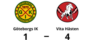 4-1-seger för Vita Hästen mot Göteborgs IK