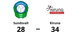 Segerraden förlängd för Kiruna – besegrade Sundsvall