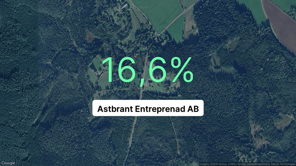 Illustrationen visar rörelsemarginalen för Astbrant Entreprenad för det senaste året. Bakgrunden är en satellitbild över företagets adress.