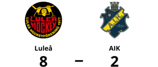 Luleå utklassade AIK – vann med 8-2