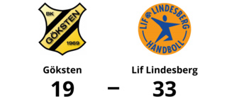 Hemmaförlust för Göksten – 19-33 mot Lif Lindesberg