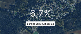 Årsredovisningen klar: Så gick det för Bohlins BMM Aktiebolag