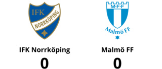 Delad pott när IFK Norrköping tog emot Malmö FF