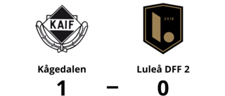 Kågedalen för tuffa för Luleå DFF 2 – förlust med 0-1