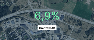 Ingen i branschen matchade omsättning för Granzow AB