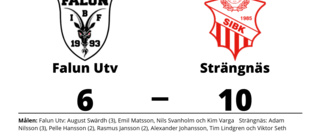 Seger för Strängnäs på bortaplan mot Falun Utv