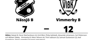 Vimmerby B fortsätter att vinna