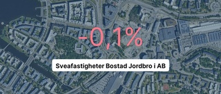 Explosiv intäktsökning för Sveafastigheter Bostad Jordbro i AB