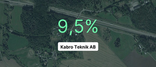 Kabro Teknik AB redovisar marginal som slår branschsnittet