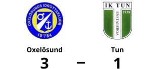 Oxelösund segrade mot Tun på Ramdalens IP