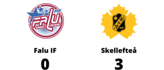 Bra start för Skellefteå efter seger mot Falu IF i första matchen