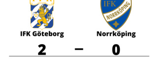 Norrköping förlorade mot IFK Göteborg