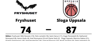 Sloga Uppsala besegrade Fryshuset med 87-74