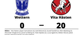 Hemmaförlust för Wettern - 0-20 mot Vita Hästen