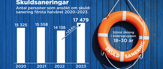 Rekordmånga skuldsatta tvingas söka hjälp