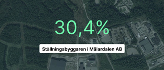 Få i branschen var vassare än Ställningsbyggaren i Mälardalen AB i fjol