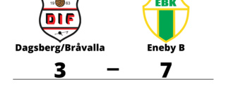 Fortsatt tungt för Dagsberg/Bråvalla efter förlust mot Eneby B