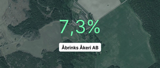 Åbrinks Åkeri AB: Nu är redovisningen klar - så ser siffrorna ut