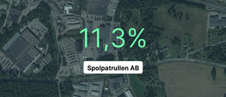 Spolpatrullen AB: Nu är redovisningen klar - så ser siffrorna ut