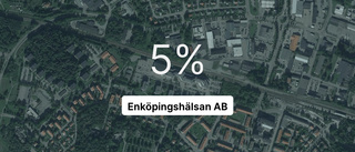 Enköpingshälsan AB redovisar resultat som pekar uppåt