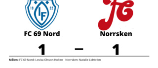 Efterlängtad poäng för FC 69 Nord - steg åt rätt håll mot Norrsken