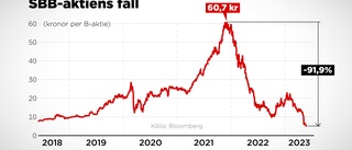SBB överväger försäljning – av hela bolaget
