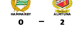 Seger för Almtuna borta mot Hammarby