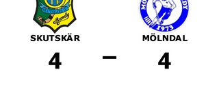 Skutskär och Mölndal kryssade efter svängig match