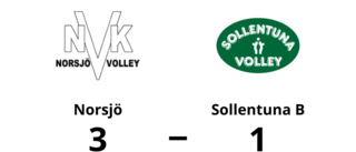 Norsjö vann mot Sollentuna B