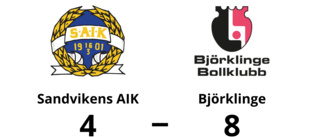 8-4-seger för Björklinge mot Sandvikens AIK