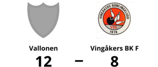 Förlust för Vingåkers BK F mot Vallonen med 8-12