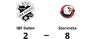 Storvreta tog klar seger mot IBF Dalen