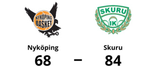 Förlust för Nyköping mot Skuru med 68-84