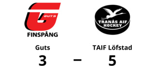 5-3-seger för TAIF Löfstad – besegrade Guts