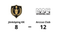 Seger med 12-8 för Arccus Club mot Jönköping KK