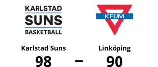 Linköping föll med 90-98 mot Karlstad Suns