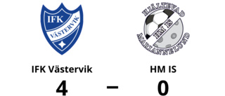 Förlust för HM IS mot IFK Västervik med 0-4