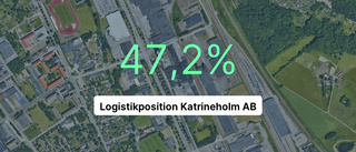 Pilarna pekar nedåt för Logistikposition Katrineholm AB