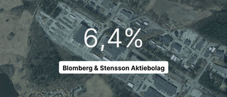 Ägarna till Blomberg & Stensson tog ut knappt fyra miljoner