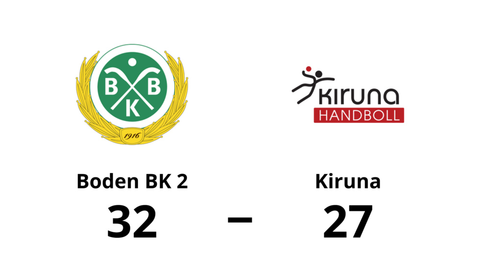 Boden BK HF 2 vann mot Kiruna HK