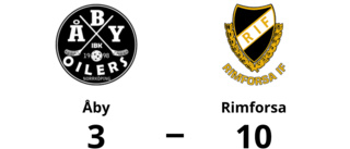 Rimforsa utklassade Åby på bortaplan