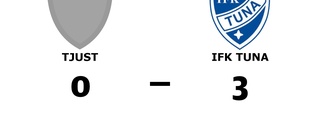 Tjust föll mot IFK Tuna på hemmaplan