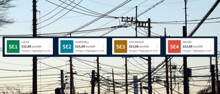 Svenskarna har exakt samma elpris • Kostar i snitt 212 öre – från Kiruna till Smygehuk