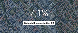 Salgado Kommunikation AB redovisar resultat som pekar uppåt